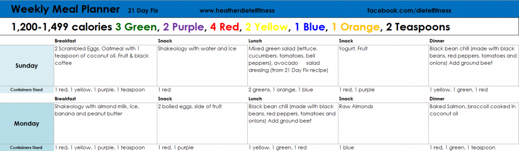 21 Day Fix meal plan 