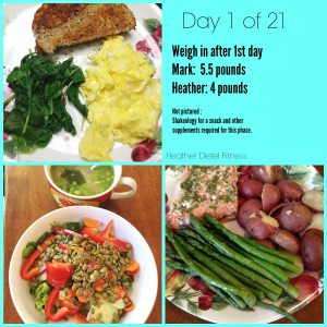 Beachbody 21 Day Ultimate Reset 