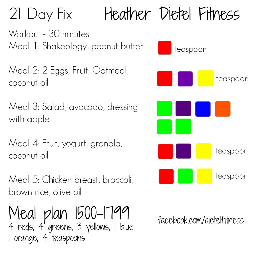 21 Day Fix Meal Plan 